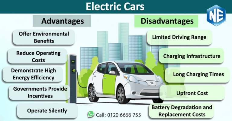 Good Things About Electric Cars
